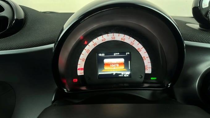 2021 Smart Forfour