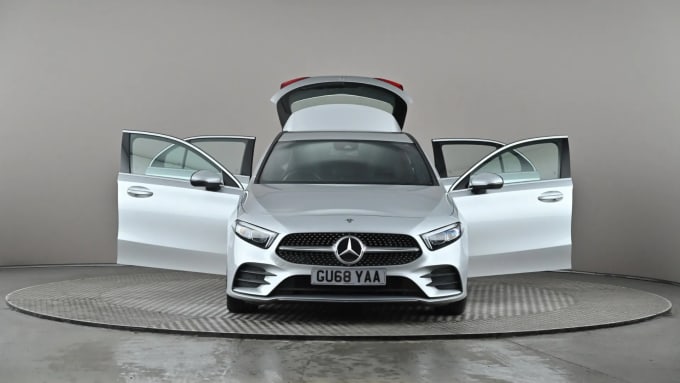 2018 Mercedes-benz A Class