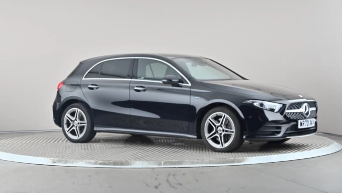 2021 Mercedes-benz A Class