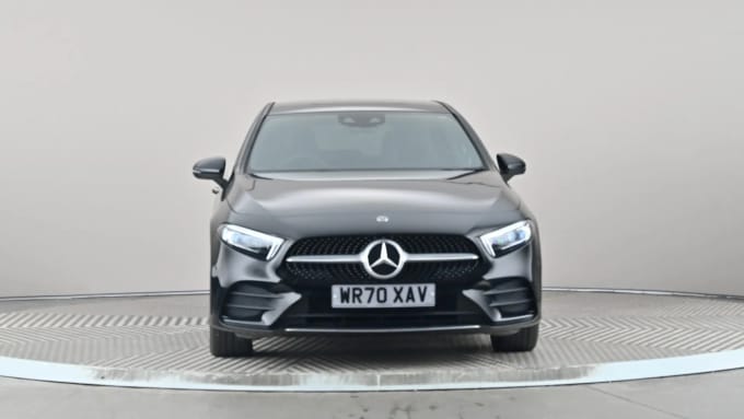 2021 Mercedes-benz A Class