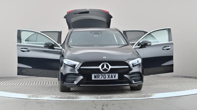 2021 Mercedes-benz A Class