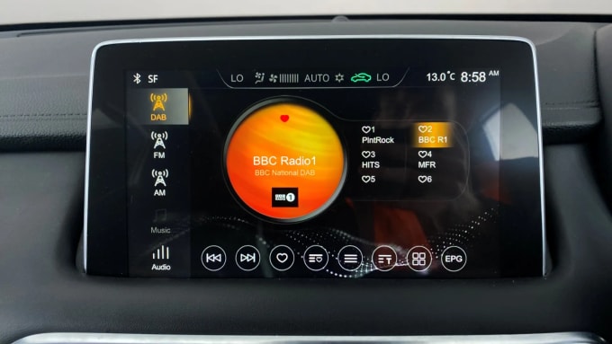 2022 Mg Motor Uk Hs