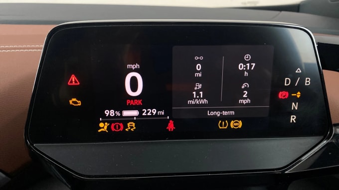 2021 Volkswagen Id.4