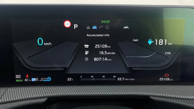 2023 Kia Ev6