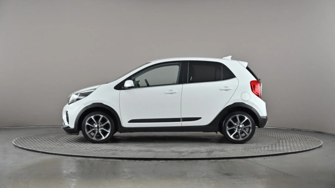 2018 Kia Picanto