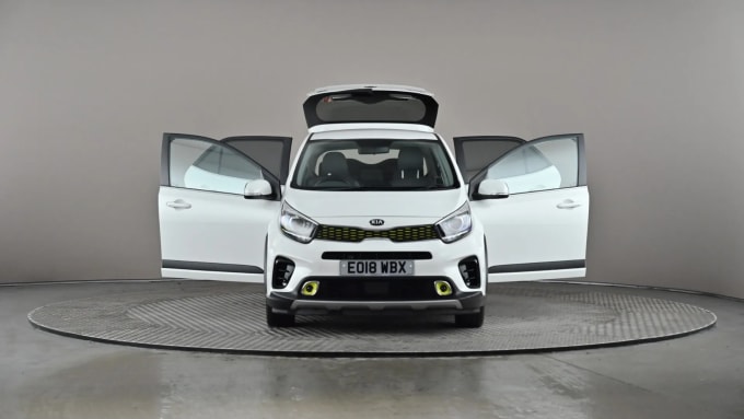 2018 Kia Picanto