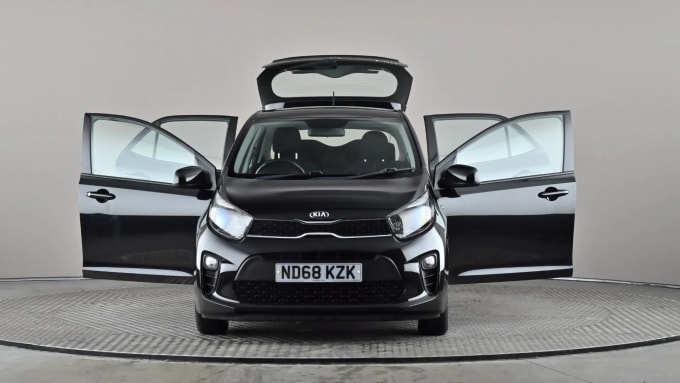 2018 Kia Picanto