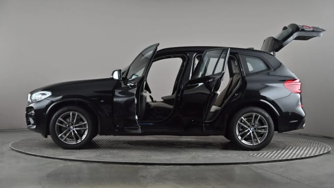 2021 BMW X3