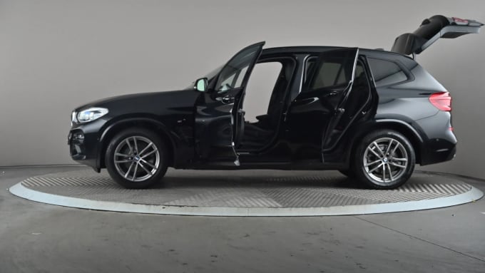 2021 BMW X3