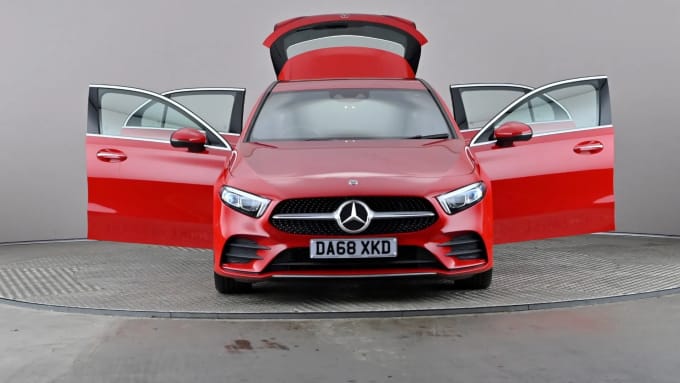 2018 Mercedes-benz A Class