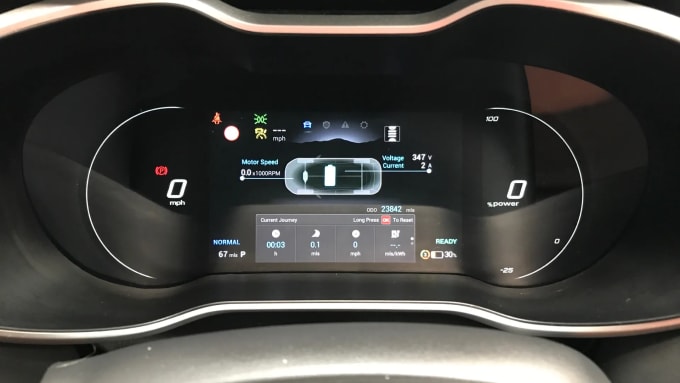 2022 Mg Motor Uk Zs