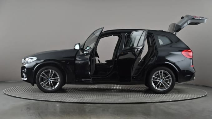 2021 BMW X3