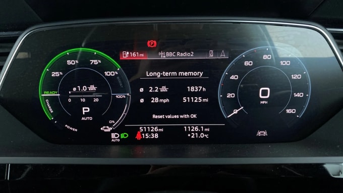 2021 Audi E-tron