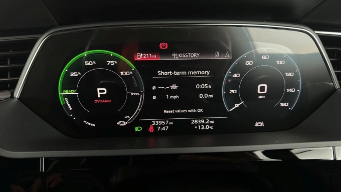 2022 Audi E-tron