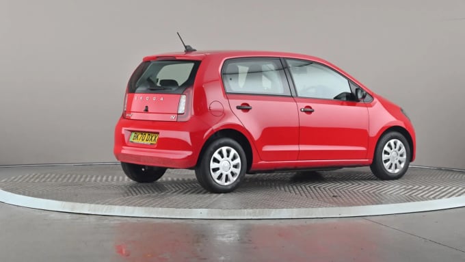 2020 Skoda Citigo