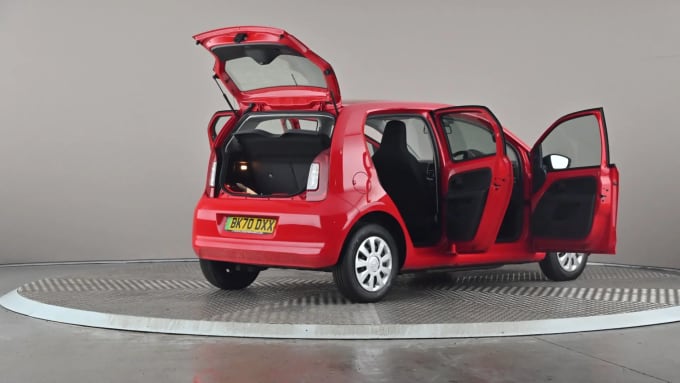 2020 Skoda Citigo