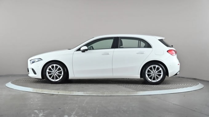 2018 Mercedes-benz A Class