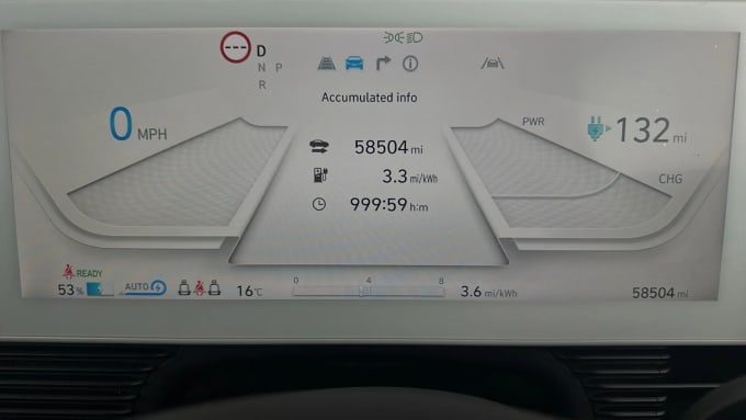 2022 Hyundai Ioniq 5