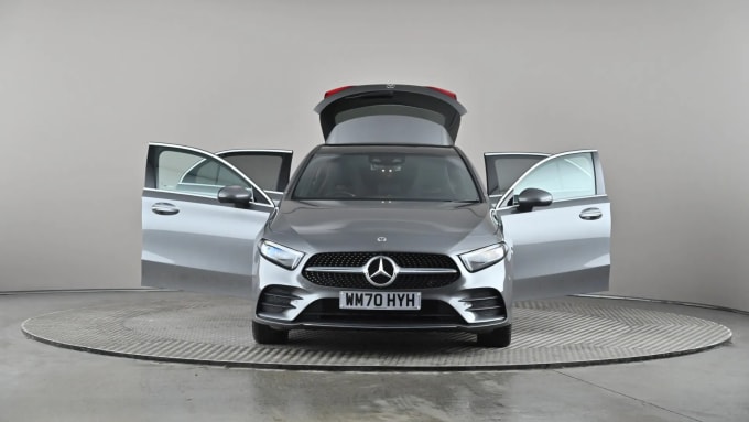 2020 Mercedes-benz A Class