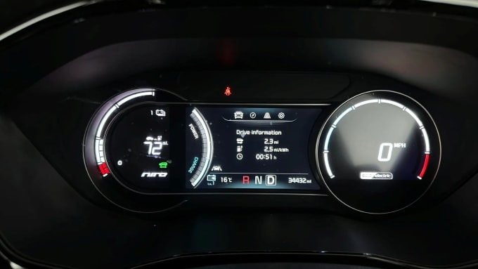 2021 Kia E-niro