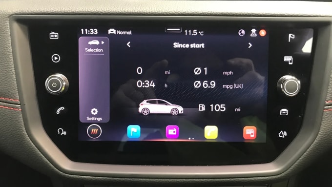 2021 Seat Ibiza