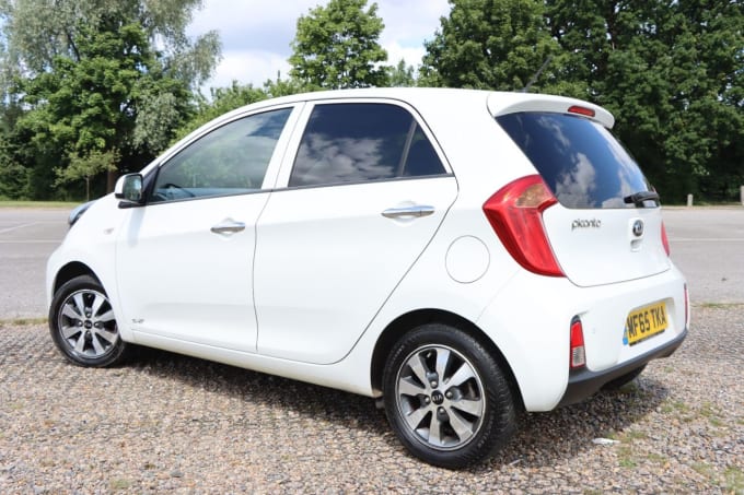 2025 Kia Picanto