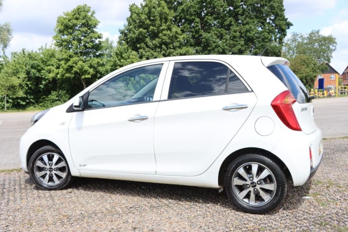 2025 Kia Picanto