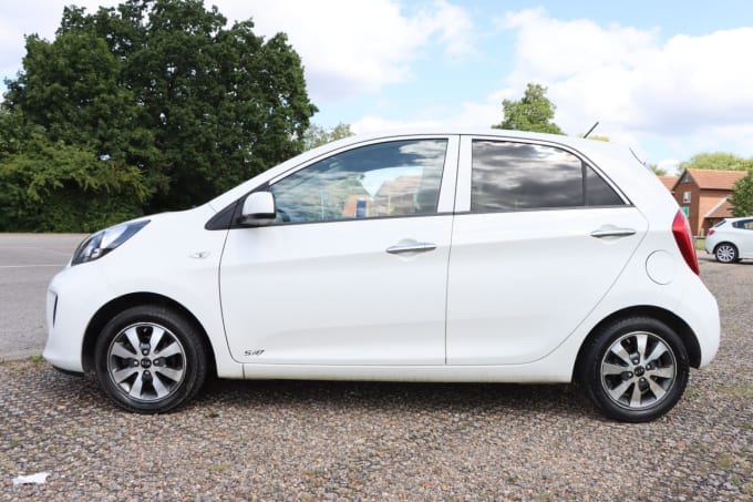 2025 Kia Picanto