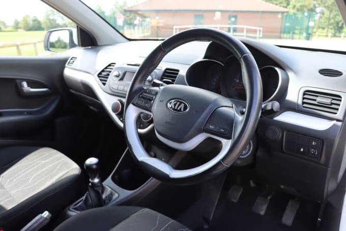 2025 Kia Picanto