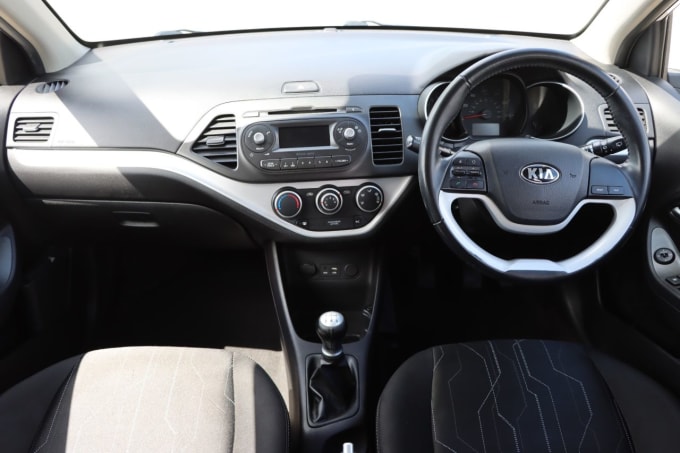 2025 Kia Picanto