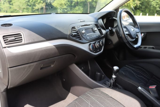 2025 Kia Picanto