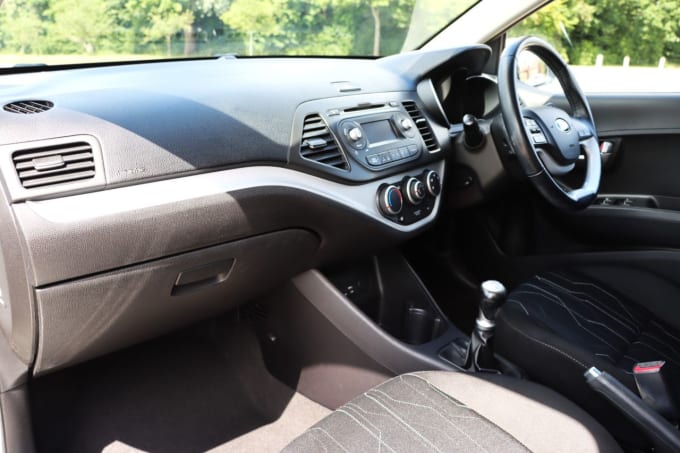 2025 Kia Picanto
