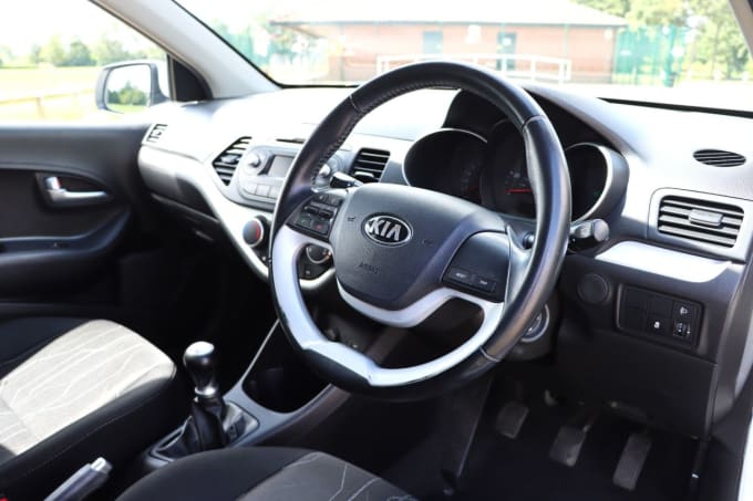 2025 Kia Picanto