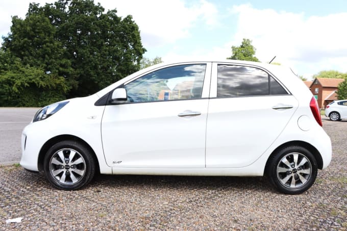 2025 Kia Picanto
