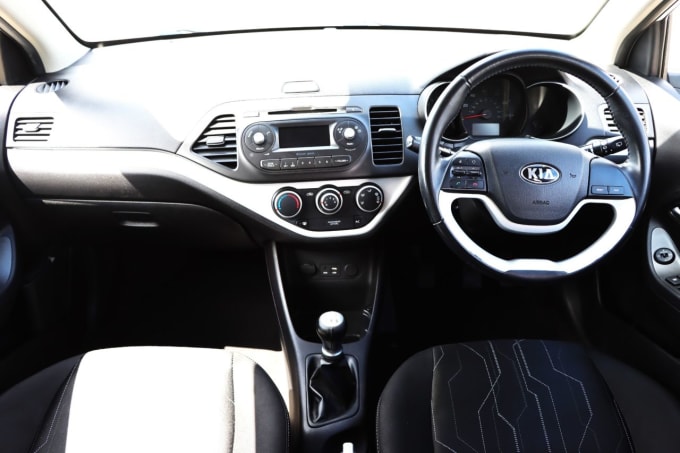 2025 Kia Picanto