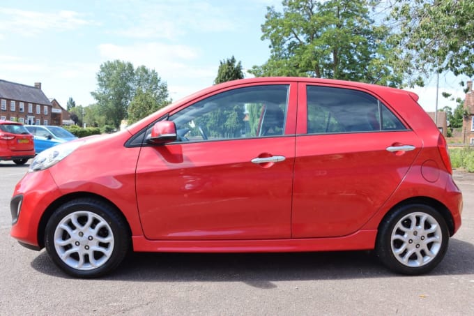 2025 Kia Picanto