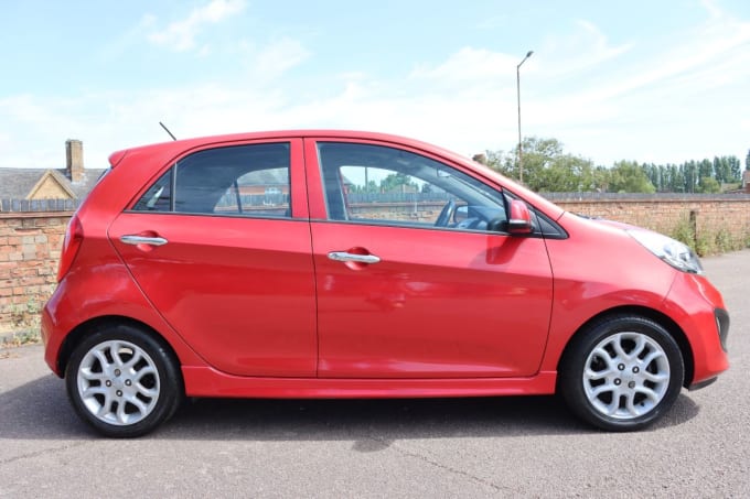 2025 Kia Picanto