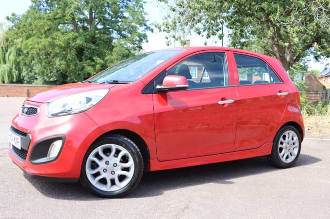 2025 Kia Picanto