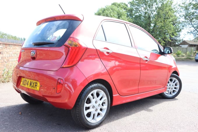 2025 Kia Picanto