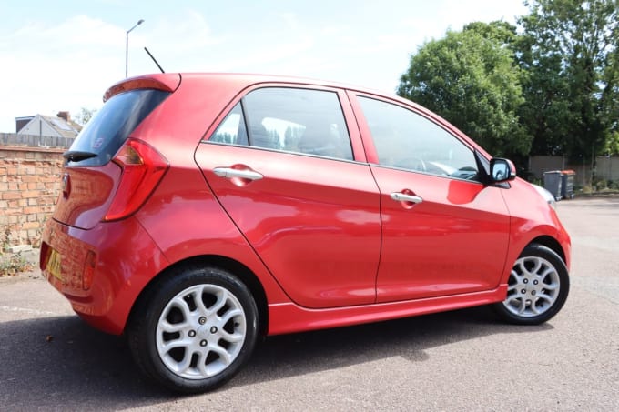 2025 Kia Picanto