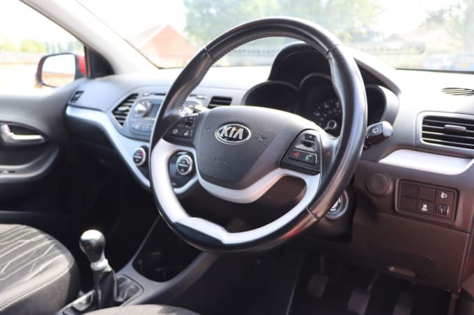 2025 Kia Picanto