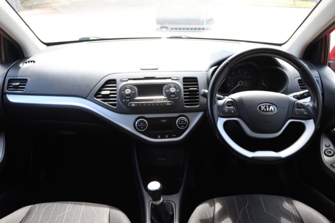 2025 Kia Picanto