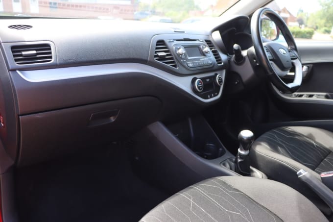 2025 Kia Picanto