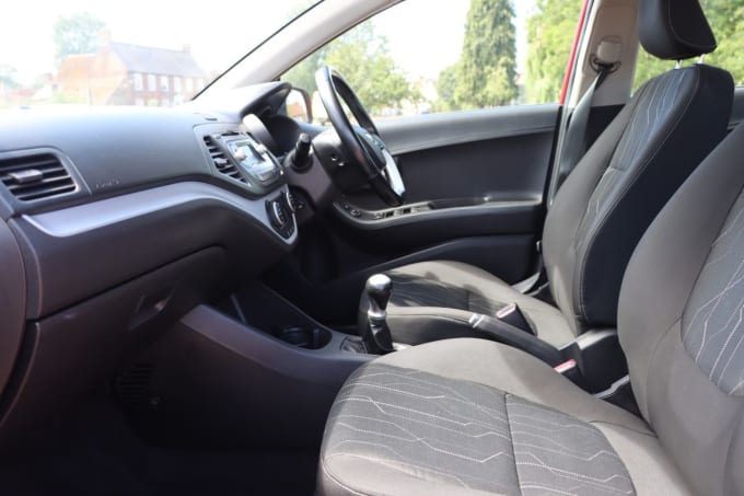 2025 Kia Picanto