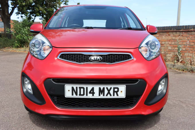 2025 Kia Picanto
