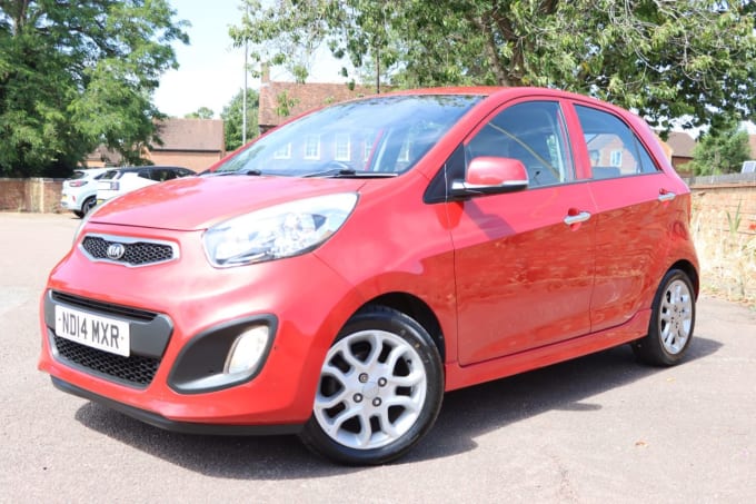 2025 Kia Picanto