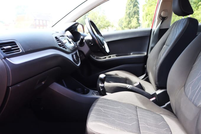 2025 Kia Picanto