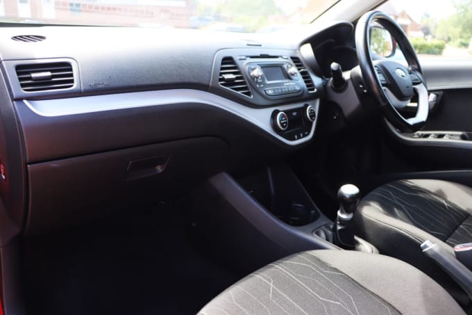 2025 Kia Picanto