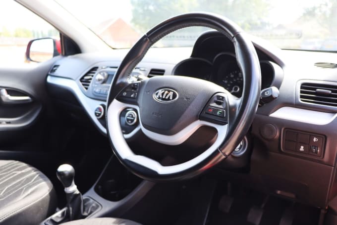 2025 Kia Picanto