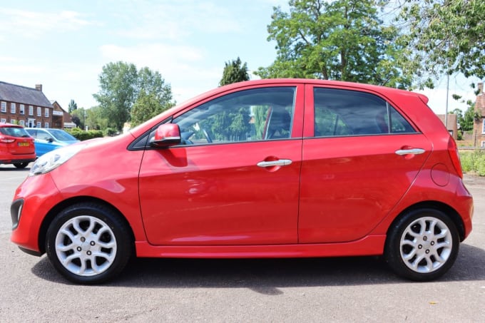 2025 Kia Picanto